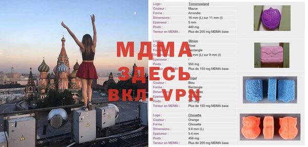 шишки Аркадак